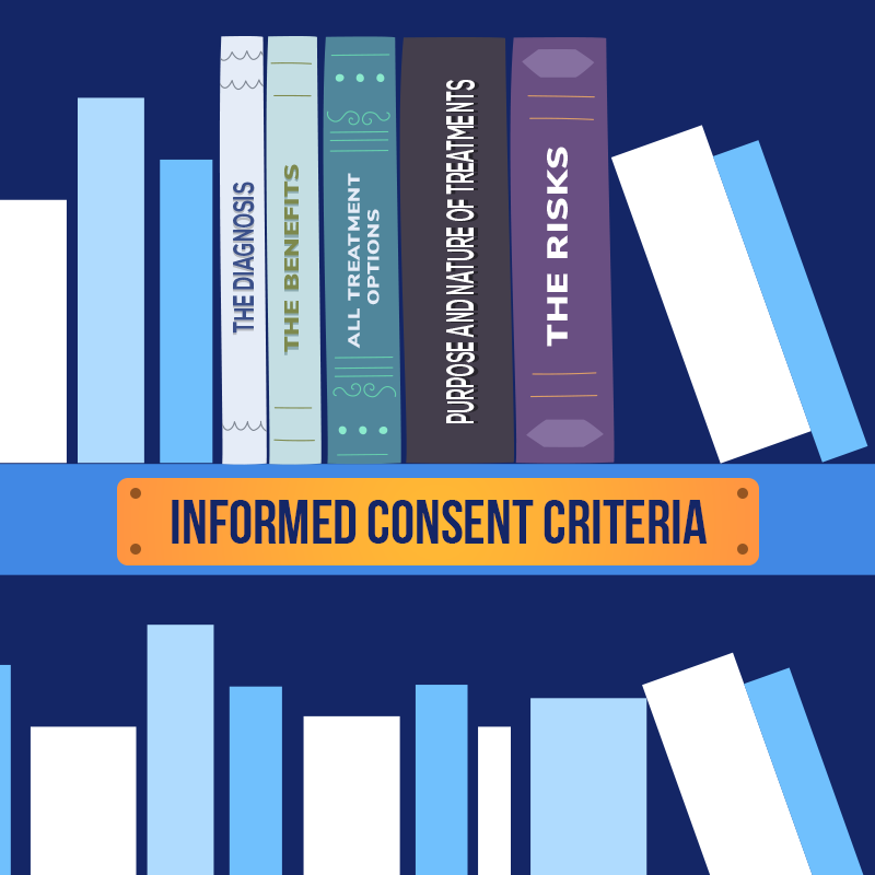 Informed consent criteria graphic